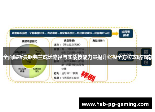 全面解析曼联弗兰成长路径与实战技能力量提升终极全方位攻略指南