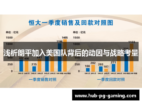 浅析朗平加入美国队背后的动因与战略考量